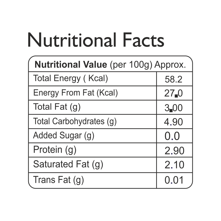 100g Image 1